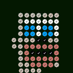 545
