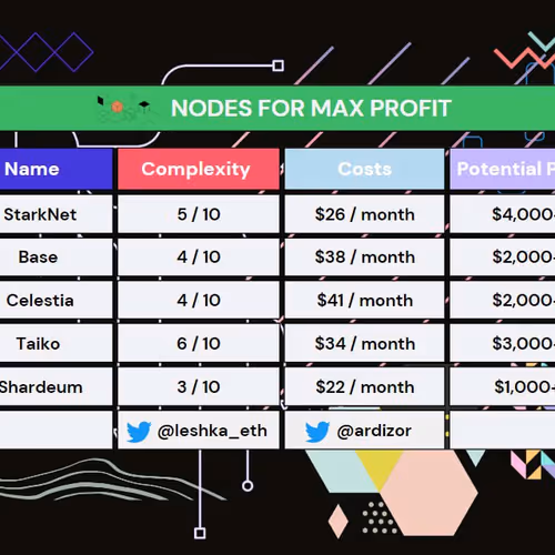 kingjunaid12.lens-Collect-2523