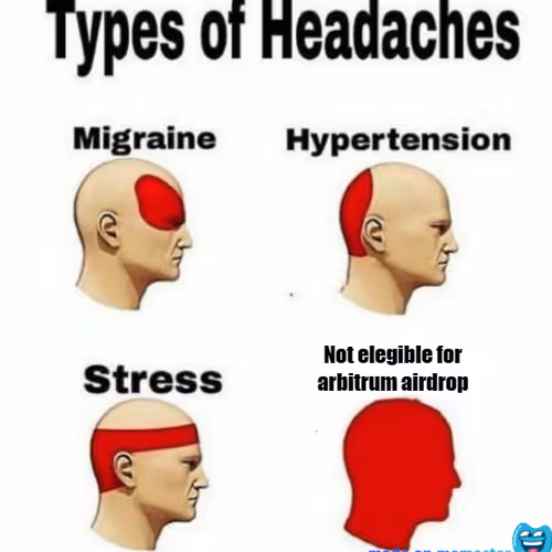 Types of Headaches
