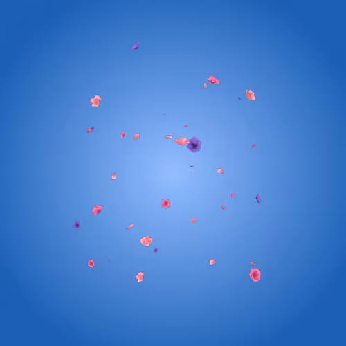 Flower Aura