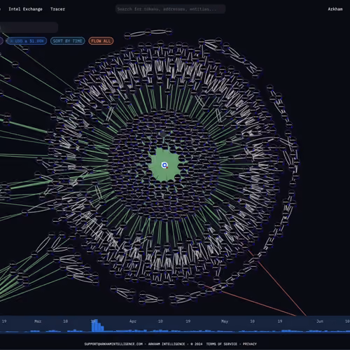 image by @offchainlabs