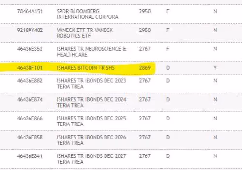 kingjunaid12.lens-Collect-3500