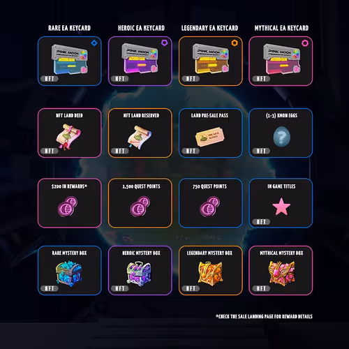 Item #2 Media