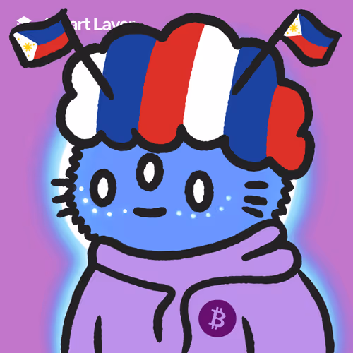 Item #982033283 Media