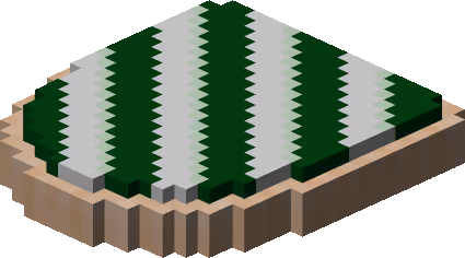 The Sandbox S Assets