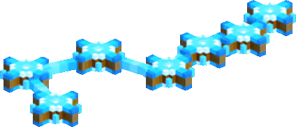 The Sandbox S Assets