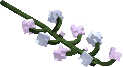 The Sandbox S Assets