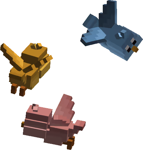 The Sandbox S Assets