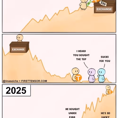 adani.lens-Collect-1002
