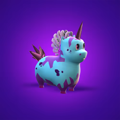 Crypto Unicorns Market