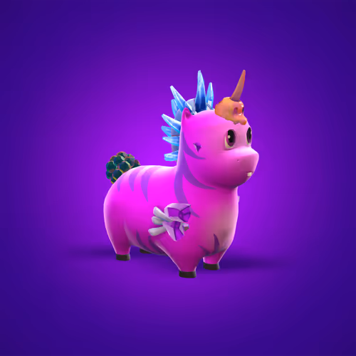 Crypto Unicorns Market