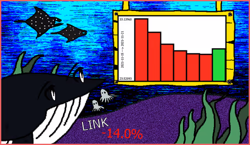 Item #333406153799788678663 Media