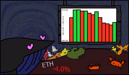 Item #416861150199252977483 Media