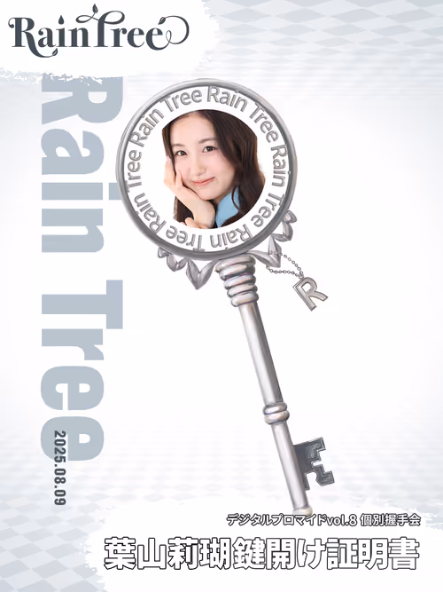 Item #8688260128951761428178274362585970944 Media