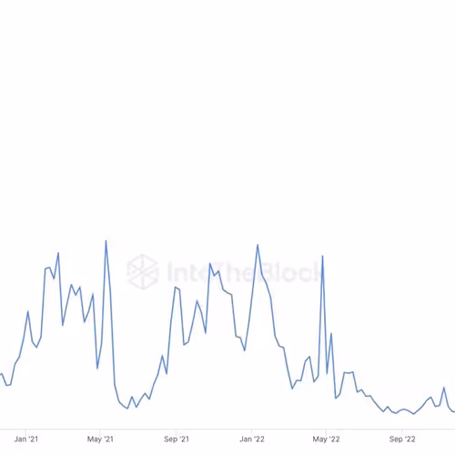 kingjunaid12.lens-Collect-3437