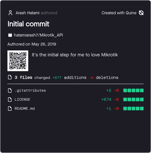 Item #46515315492869466484907801584877814717019616176818312900010881223719430356677 Media