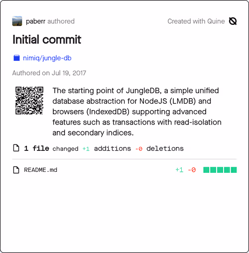 Item #90742471553891952603547288838016318724315395416040576696573099673294132289943 Media