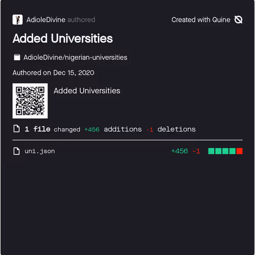 15820068958788447244656793685378176975927255426304133369103359029771469822430