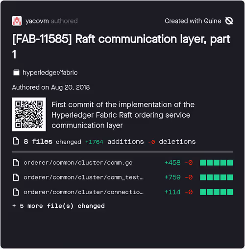 Item #20729046638063092387783433631223702975631824723273576559010754809389281933569 Media