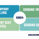Breakaway Homecare Accelerator