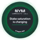 Nym Community Call: Stake saturation is changing