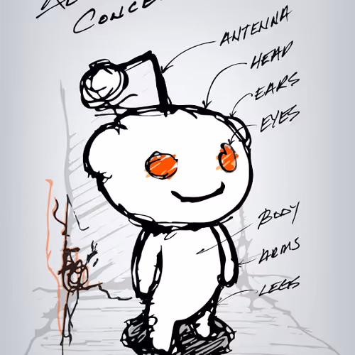 Retro Reimagined Heyzeushimseif X Reddit Collectib