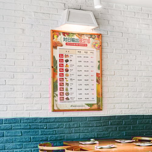 Top 10 Korean Food Exports to Japan Poster - 2021