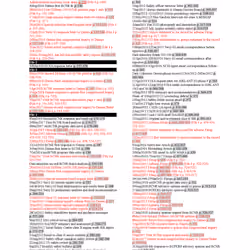 book 2 table of contents file and page number (Leaders Lost Series Volume 1 Book 2)