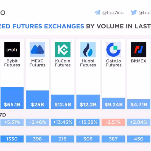 kingjunaid12.lens-Collect-2586
