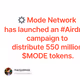 ⚙️ Mode Network has launched an #Airdrop campaign to distribute 550 million $MODE tokens.