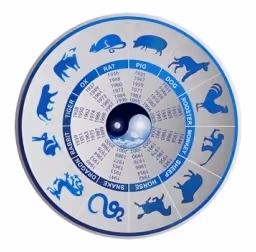 NFT Chinese Zodiac