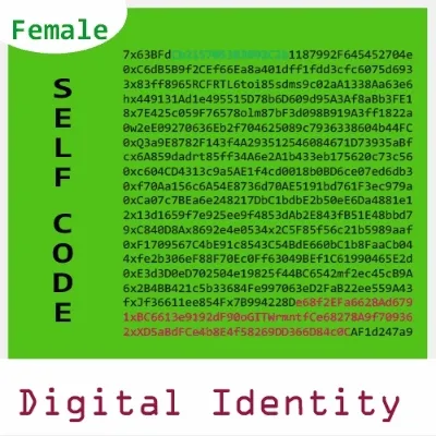 Digital Identity