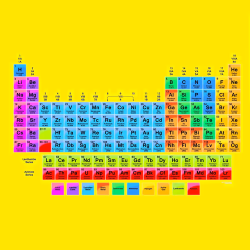 Elements G