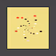 Shapes On Ellipses