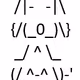 ASCII Dog