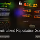 Decentralized Reputation Score