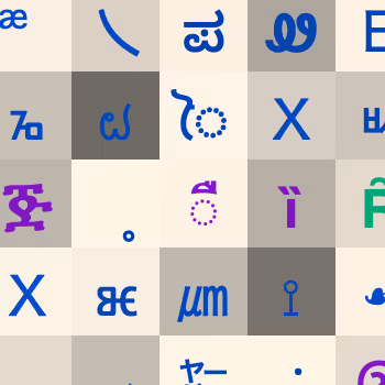 Auto Generated Characters