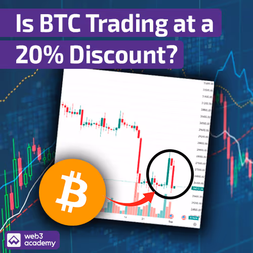 Is Bitcoin Trading at a 20% Discount? 🤯