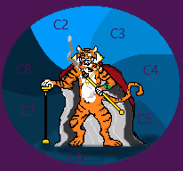 Classed Tiger