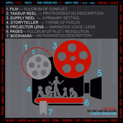 项目媒体占位符