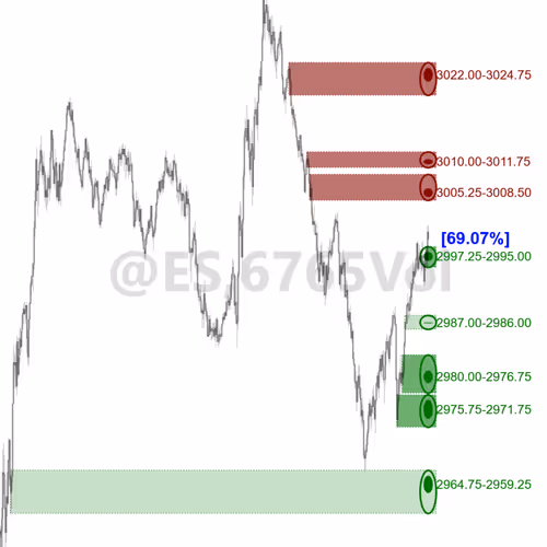 Lifetime AutoUFOs Limited NFT Subscription