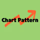 Chartpattern