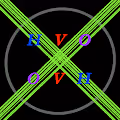 HVOXOVH Collection