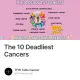 The 10 Deadliest Cancers