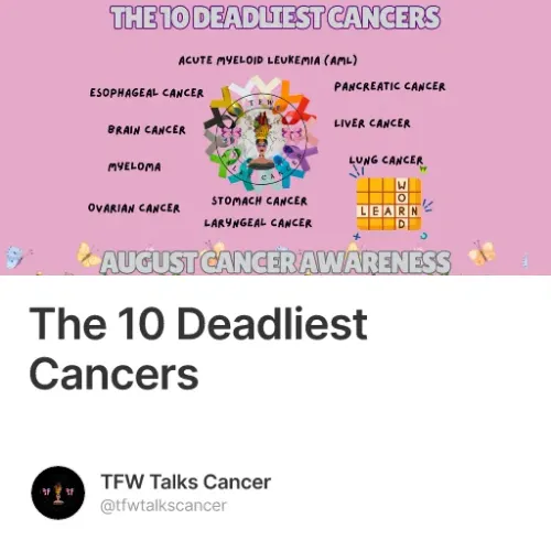 The 10 Deadliest Cancers