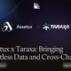 Assetux