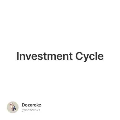 Investment Cycle