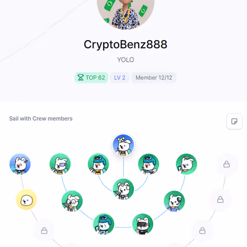 CryptoBenz888 MITO Team #1