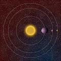 Solar System SVG