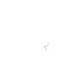 SweetCrypto